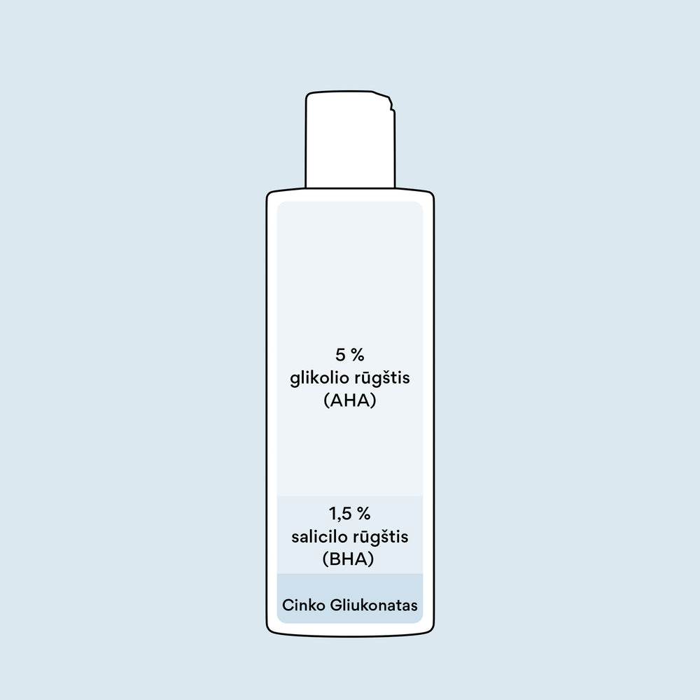 Odos atjauninimo rinkinys