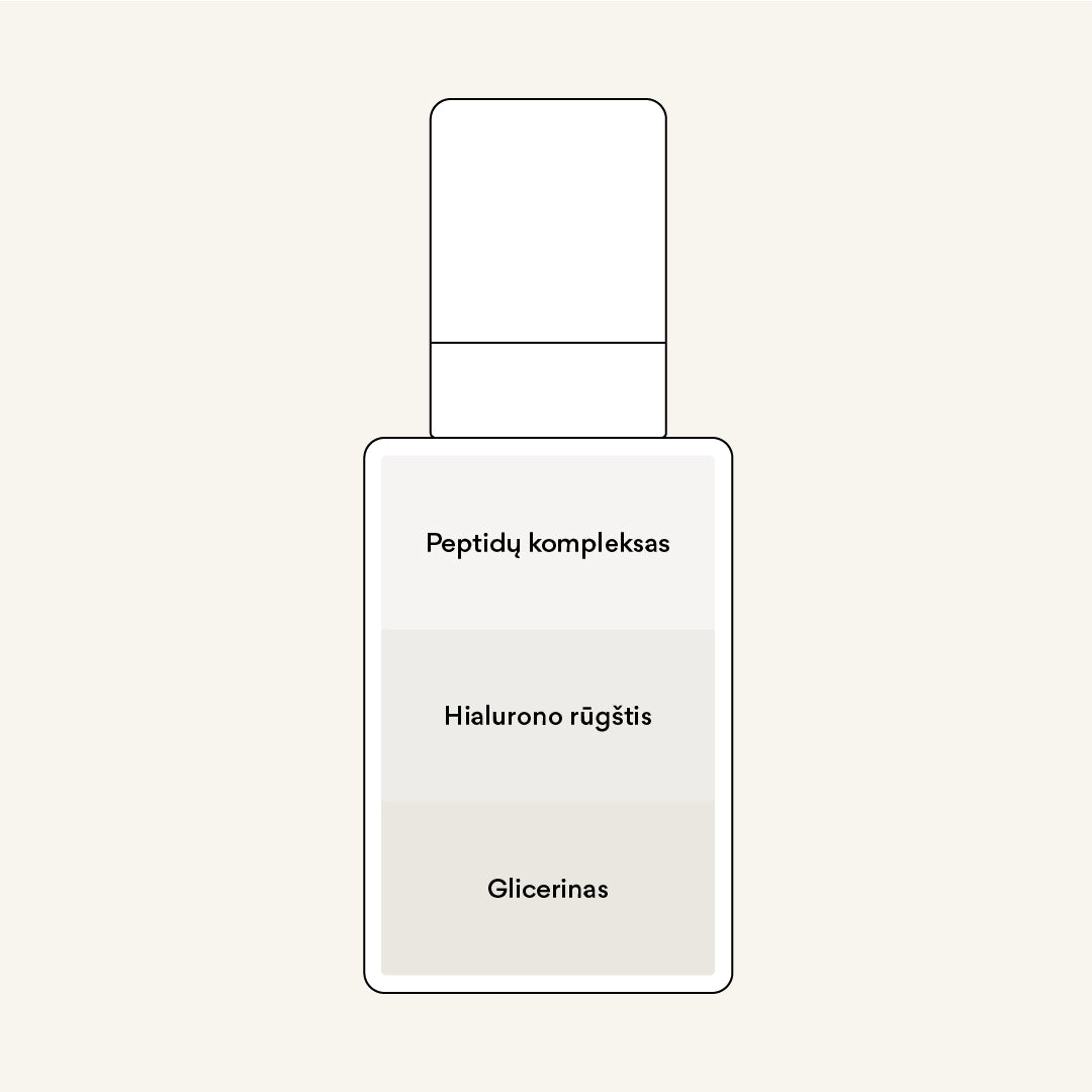 Peptidinis stangrinantis veido serumas PEPTIDE BOOST