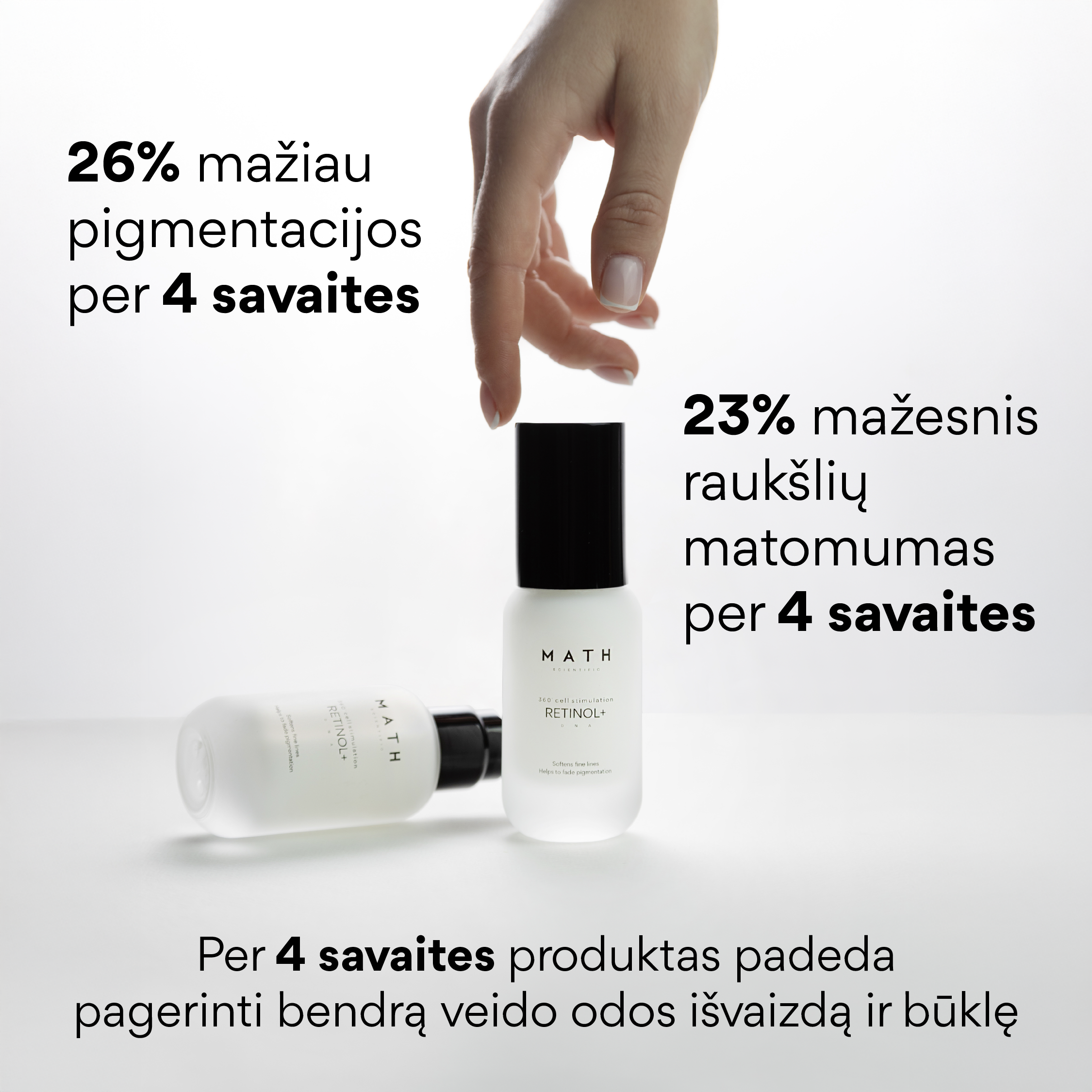 Inkapsuliuoto retinolio serumas RETINOL+