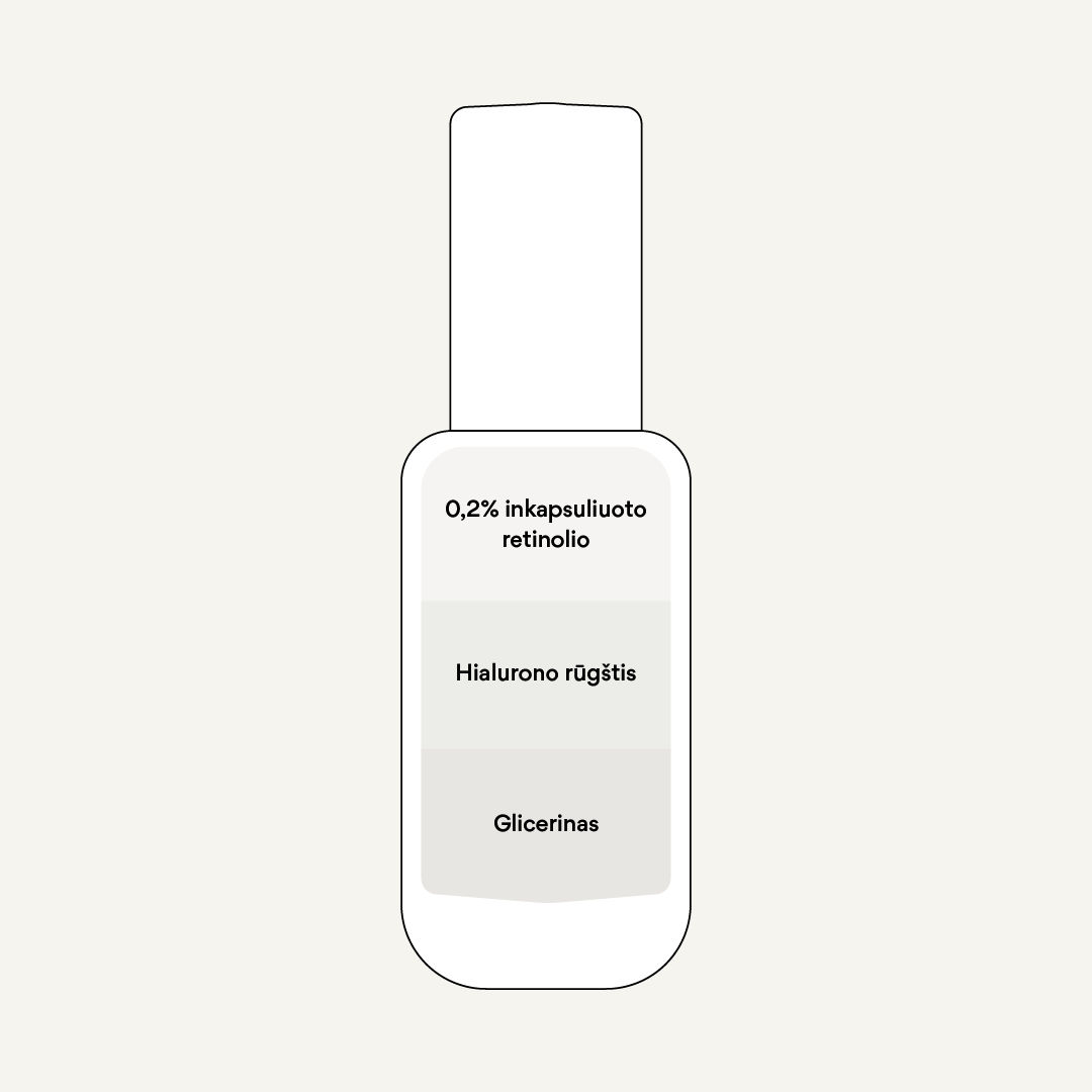 Inkapsuliuoto retinolio serumas RETINOL+