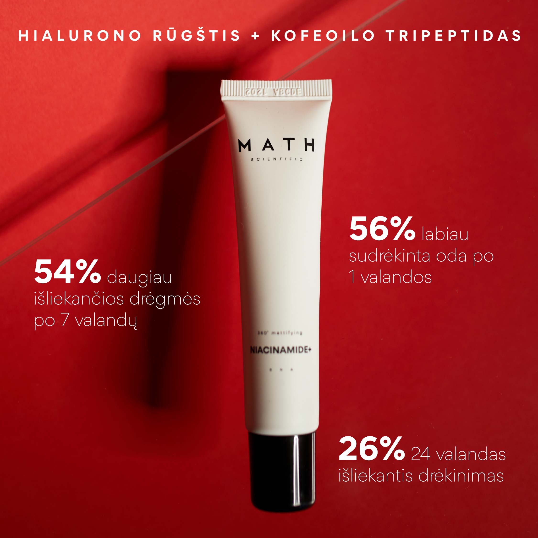 Drėkinamasis kremas nuo išsiplėtusių porų ir pigmentinių dėmių NIACINAMIDE+
