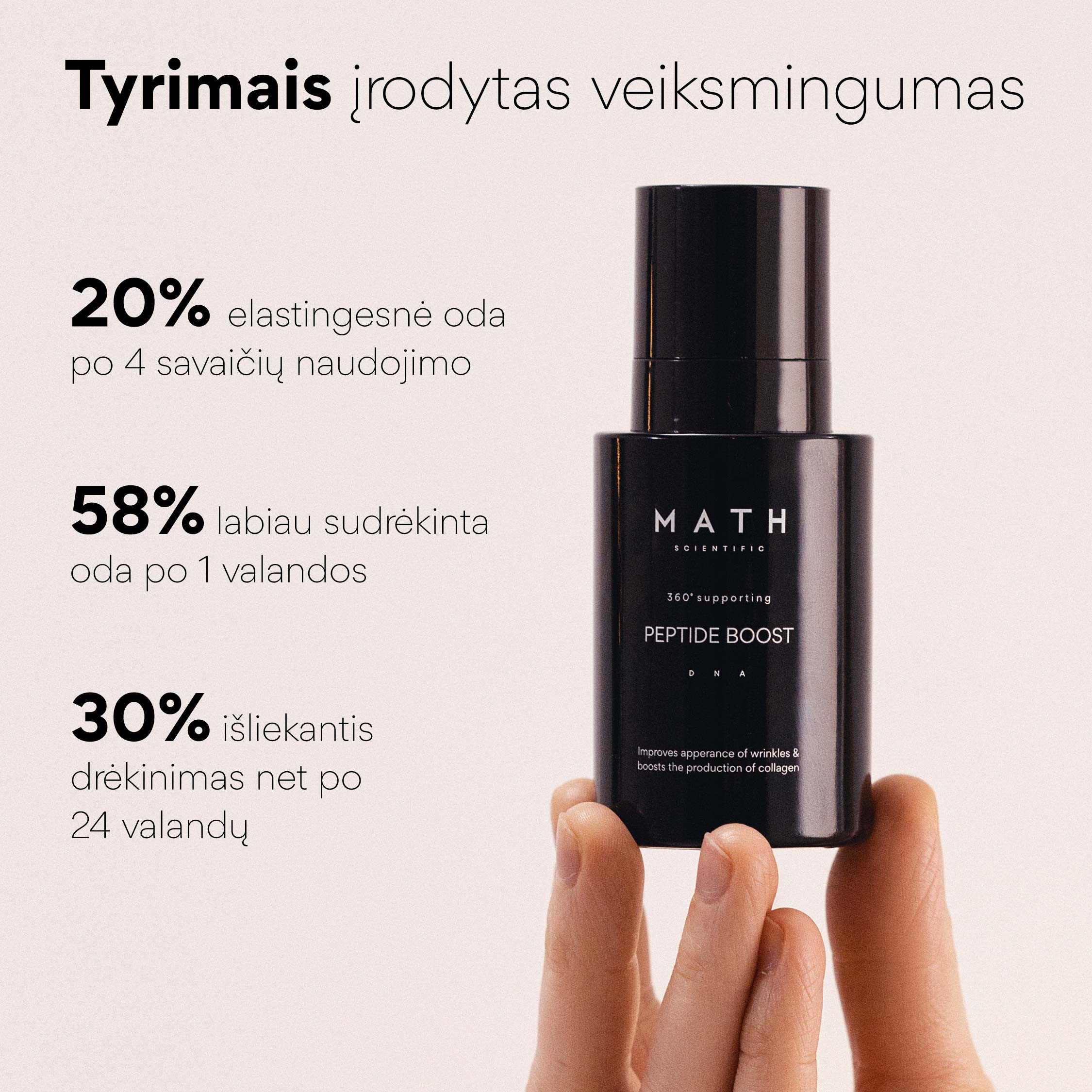 Peptidinis stangrinantis veido serumas PEPTIDE BOOST