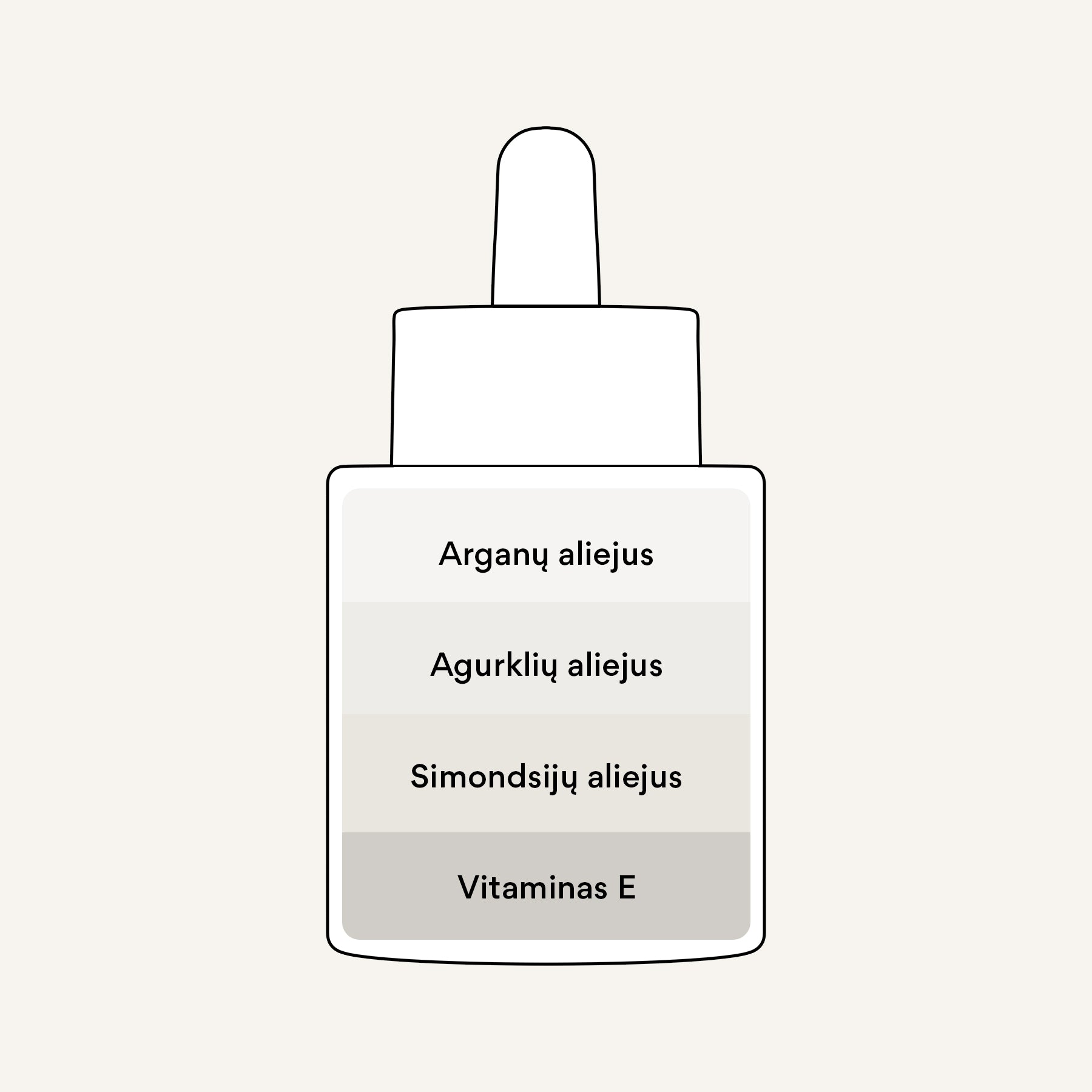 Atkuriamasis aliejų kompleksas ILLUMINATING OIL