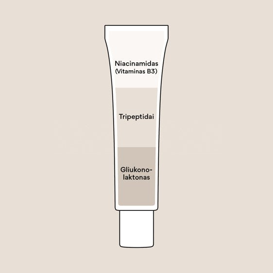Drėkinamasis kremas nuo išsiplėtusių porų ir pigmentinių dėmių NIACINAMIDE+