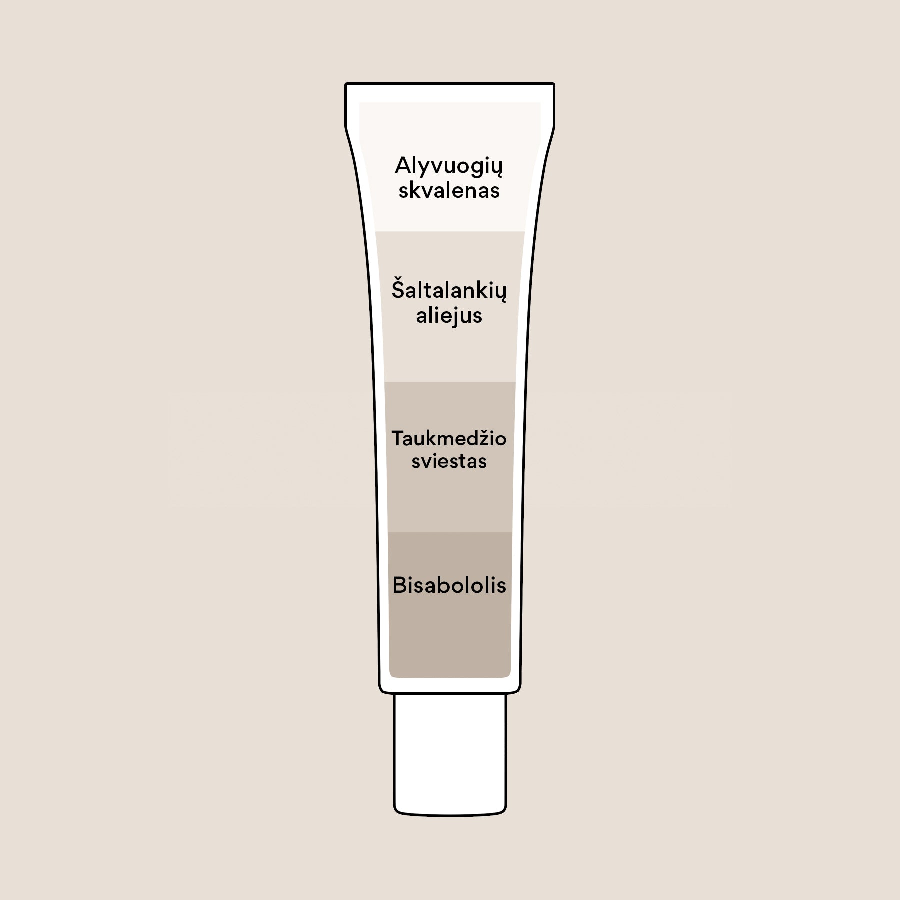 Regeneruojantis kremas SKIN SHIELD 40 ML